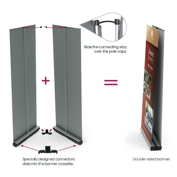 Graphia® Roller Banner Connectors - Signwaves
