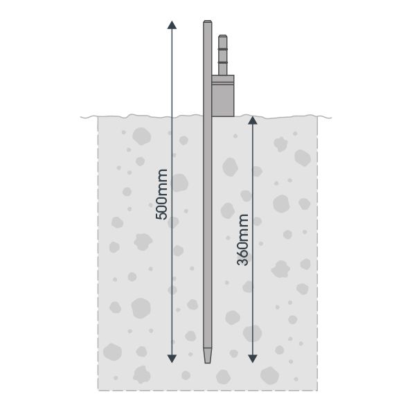 Rectangle Flying Banner