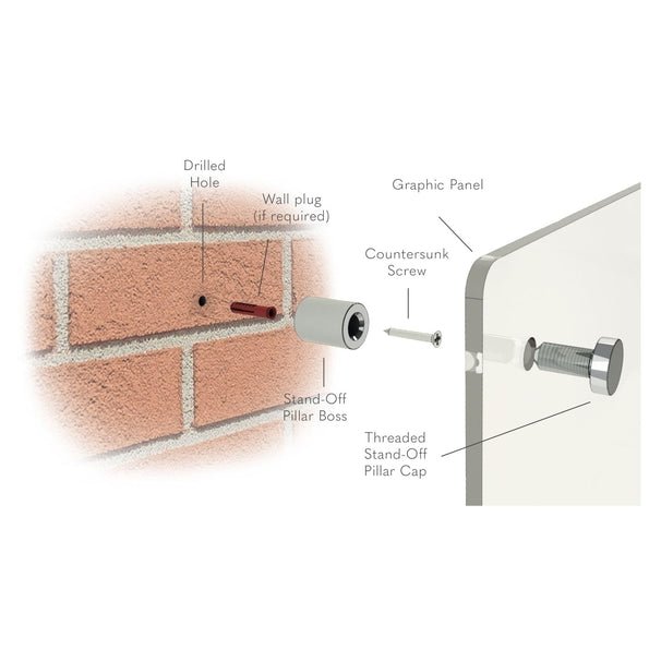 Stand-Off Sign Fixings - Signwaves