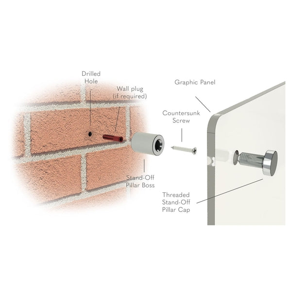 Stand-Off Sign Fixings